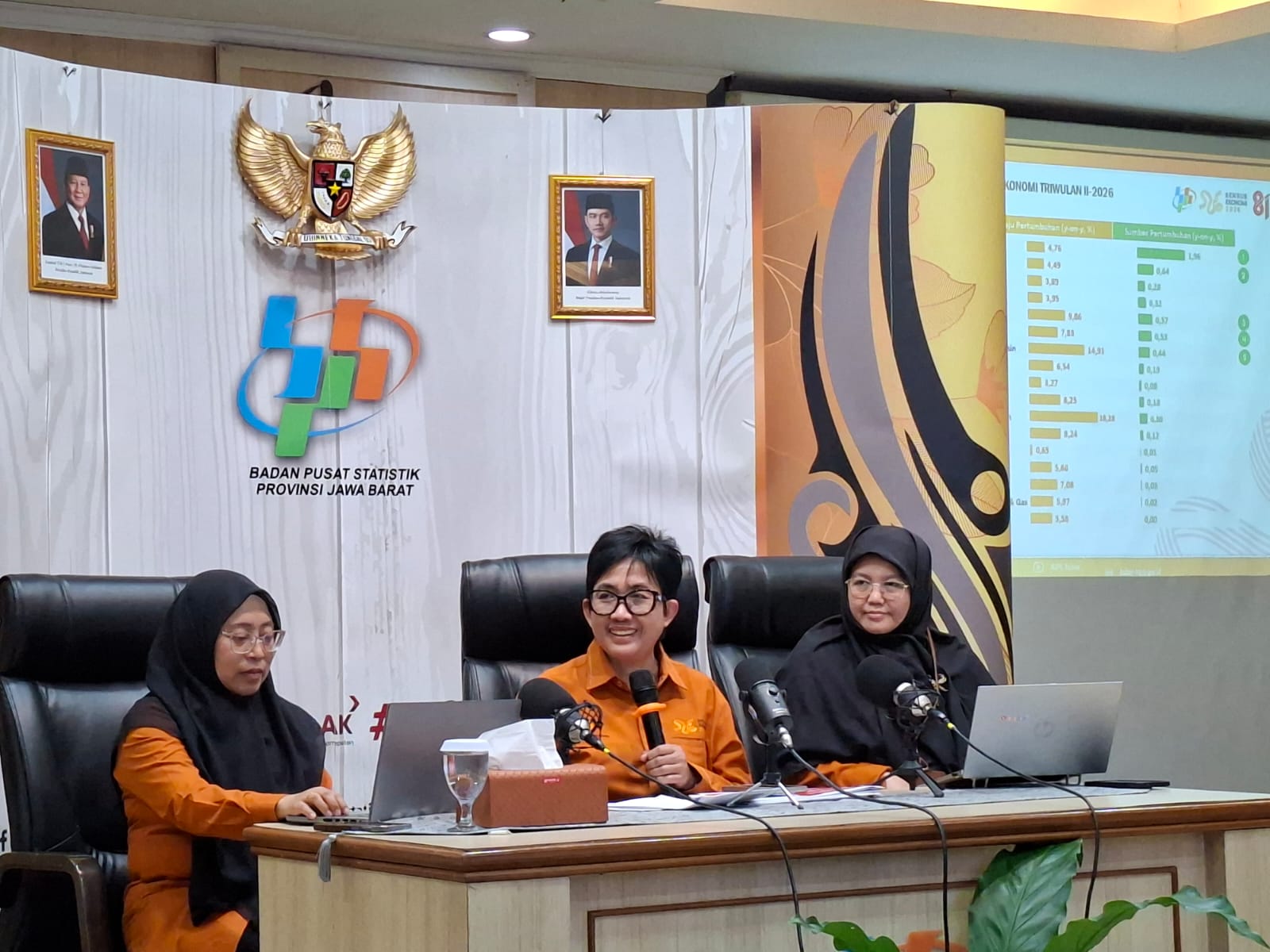 Ekonomi Jabar Triwulan II 2026 Tumbuh 5,73 Persen, Lebih Tinggi Dibandingkan Nasional