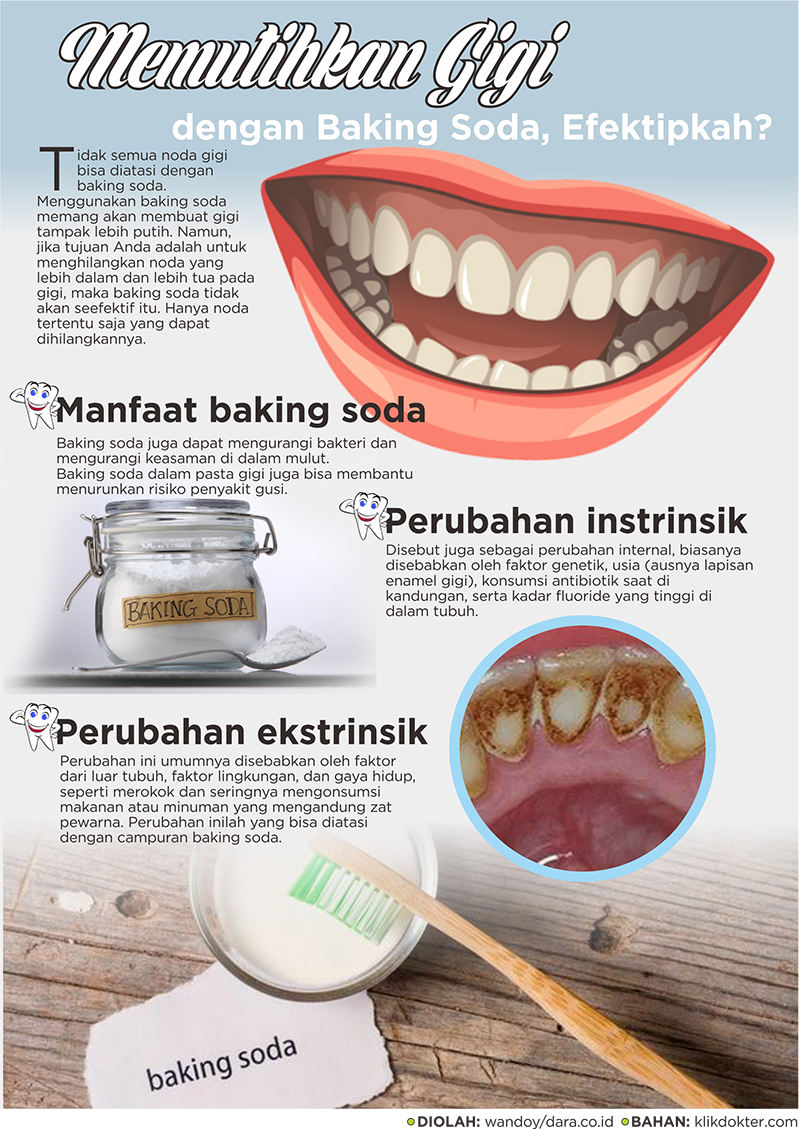 Baking Soda Untuk Bersihkan Gigi – dara.co.id