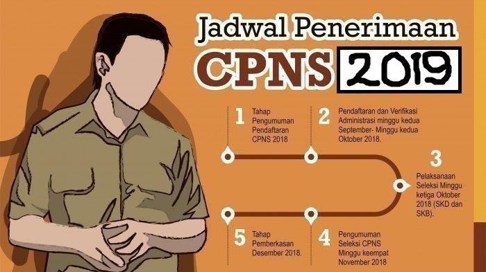 Ilustrasi: tribunnews