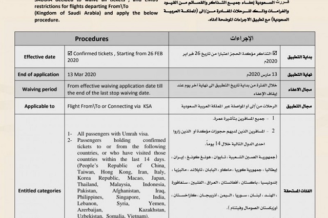 Surat edaran yang dikirim Arab Saudi kepada seluruh biro travel umrah di seluruh dunia (foto : galamedianews.com)