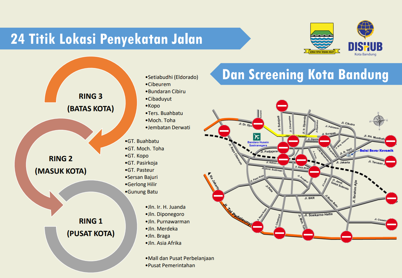 software peta kota bandung 2017 software peta kota bandung 2017