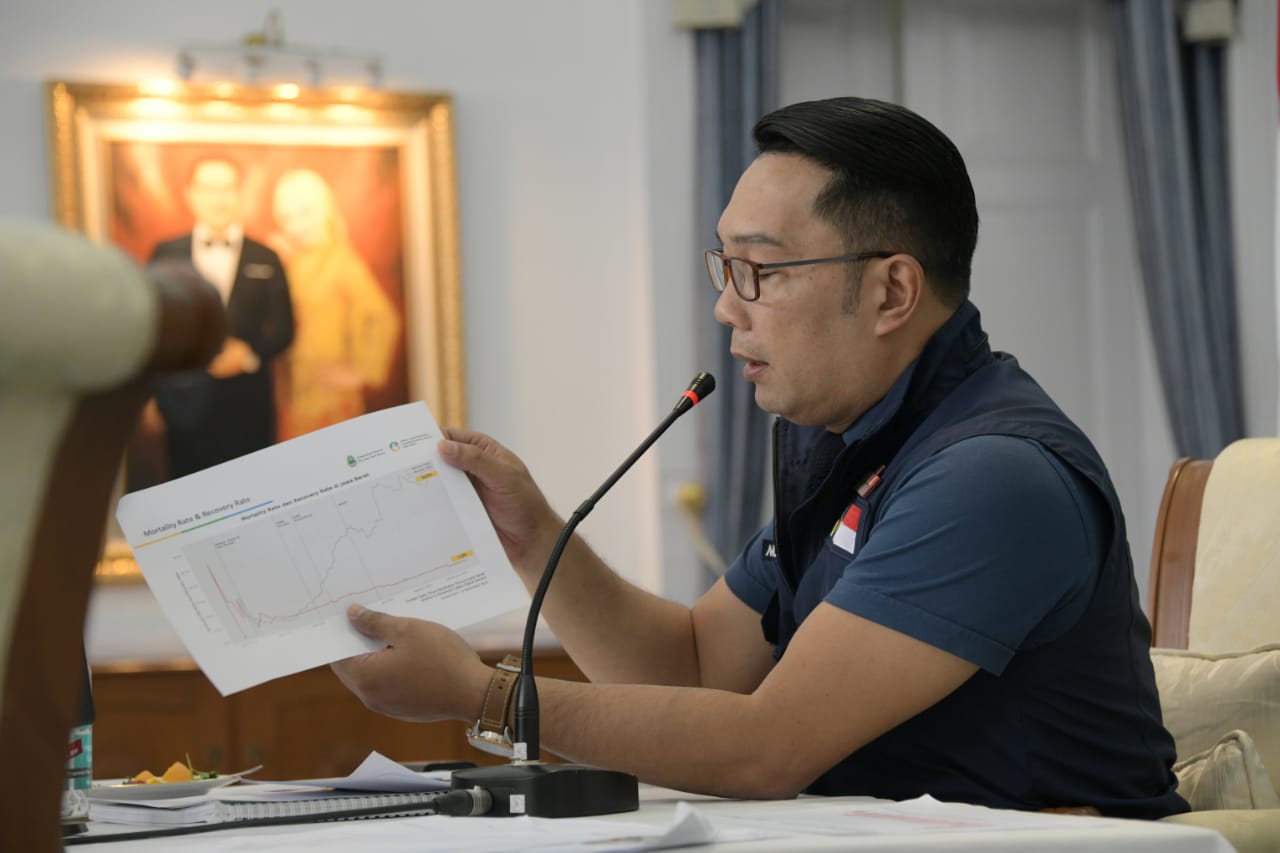 Gubernur Jawa Barat, Ridwan Kamil (Foto: Humas Pemprov Jabar) 