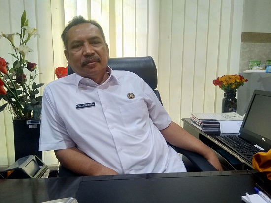 Iis Krisnandar Kepala Badan Kepegawaian dan Pengembangan Sumber Daya Manusia (BKPSDM) Kabupaten Cirebon
