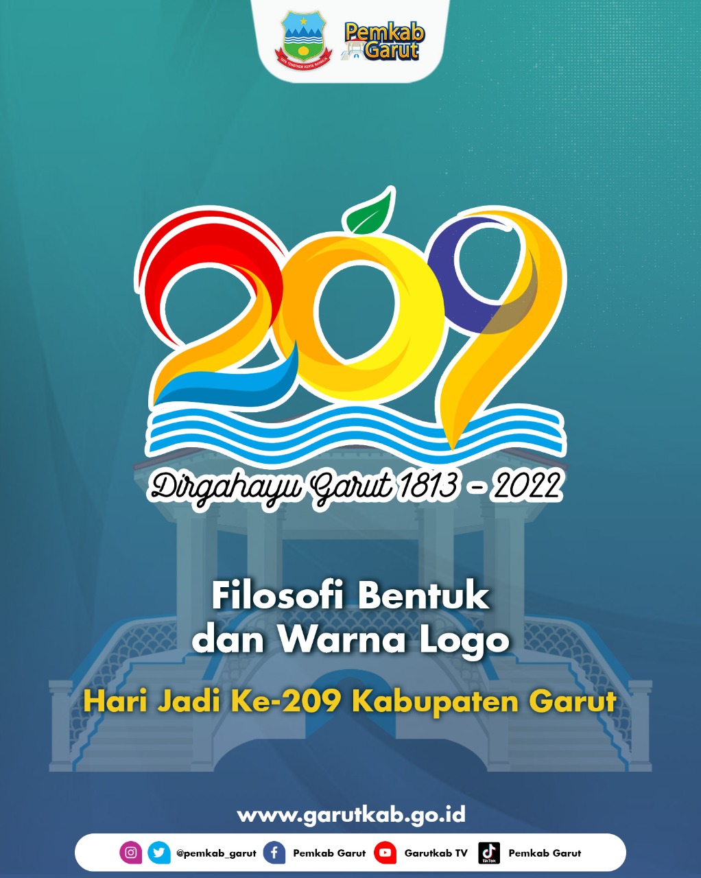 Filosofi Bentuk dan Warna Logo Hari Jadi ke-209 Kabupaten Garut Tahun 2022