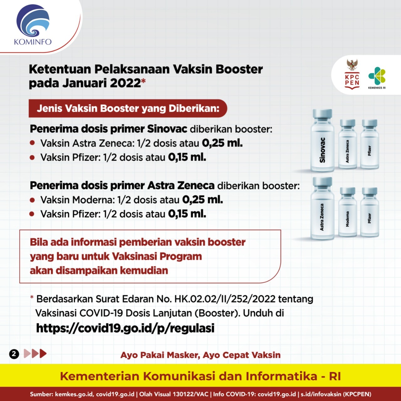 Satgascovid