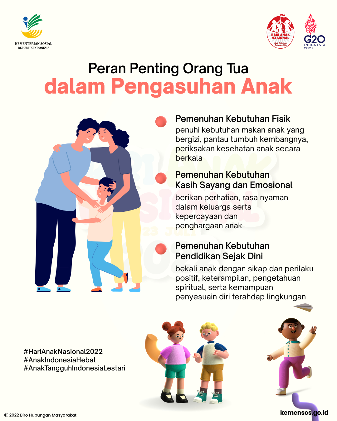 Sumber: Kemensos