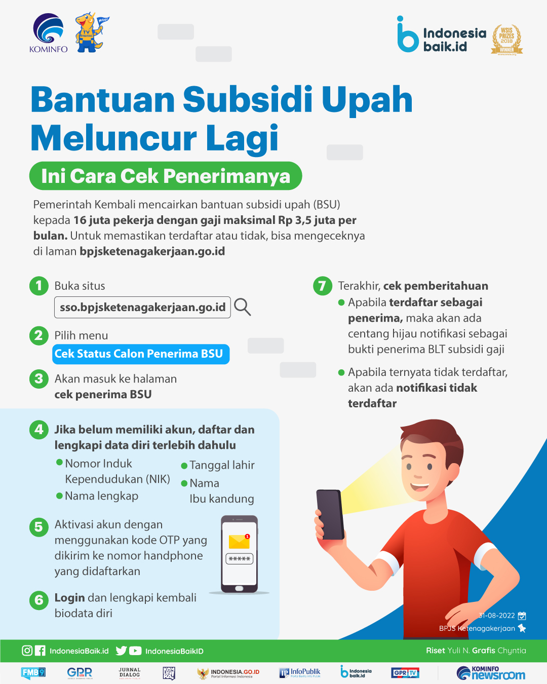 Indonesiabaik.id