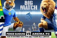 
Persib akan menghadapi Arema FC pada pertandingan lanjutan Liga 1 2023/2024 saat menjamu Arema FC di Stadion Gelora Bandung Lautan Api (GBLA), Rabu (8/11/2023), mulai pukul 15.00 WIB.(Foto/desain: miga/dara)
