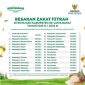 Baznas Jabar
