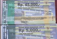 Foto: Istimewa