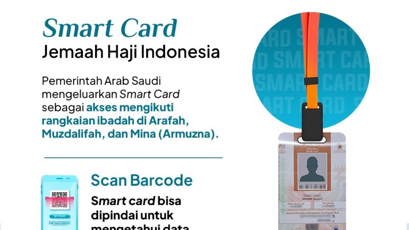 Foto: kemenag