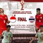 Duel Indonesia U19 vs Thailand U19 tersaji di partai Final Piala AFF 2024, di Stadion Bung Tomo, Surabaya Senin (29/7/2024) pukul 19.30 WIB.(Foto: tangkapan layar FB)

