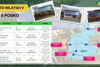 Pemda Provinsi Jawa Barat menyediakan menyediakan 55 Posko Piket Lebaran di jalur mudik dan wisata untuk melayani masyarakat.(Foto: diskominfo jabar) 
